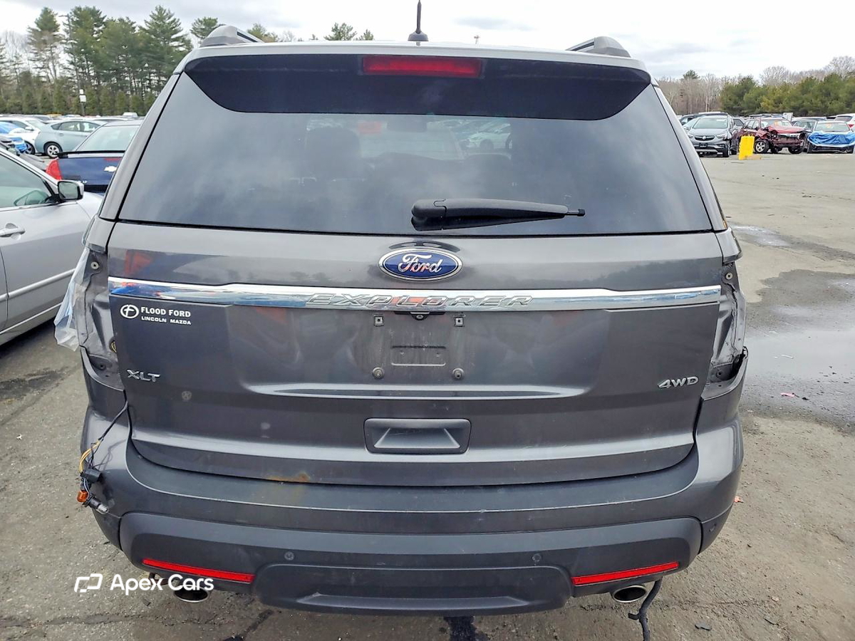 Ford Explorer 2015
