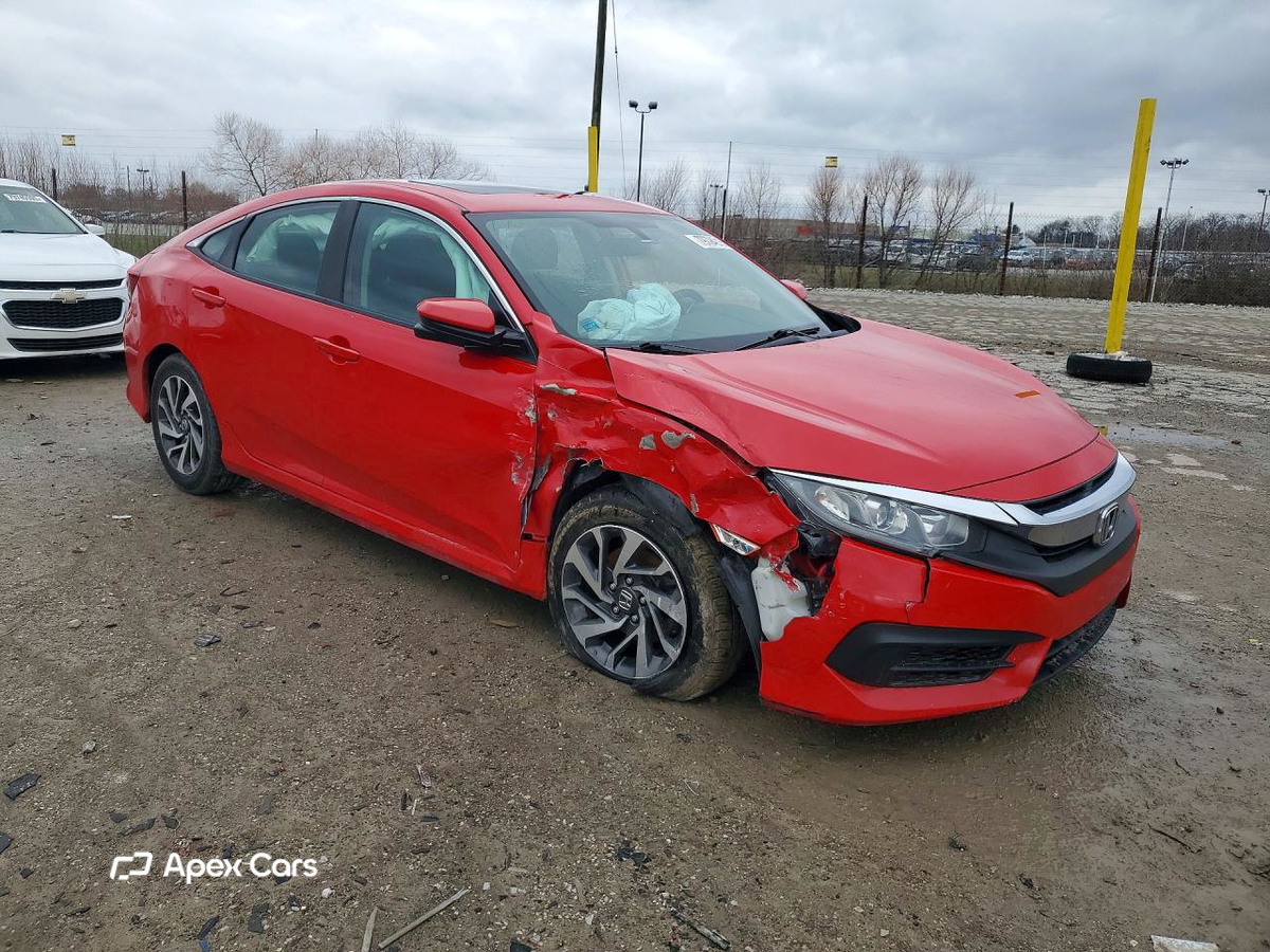 Honda Civic 2017