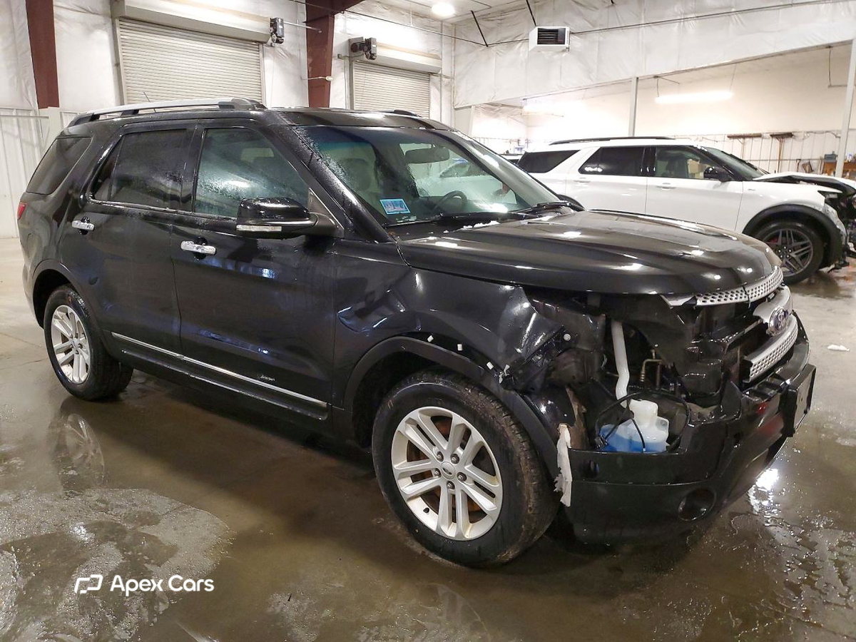 Ford Explorer 2015