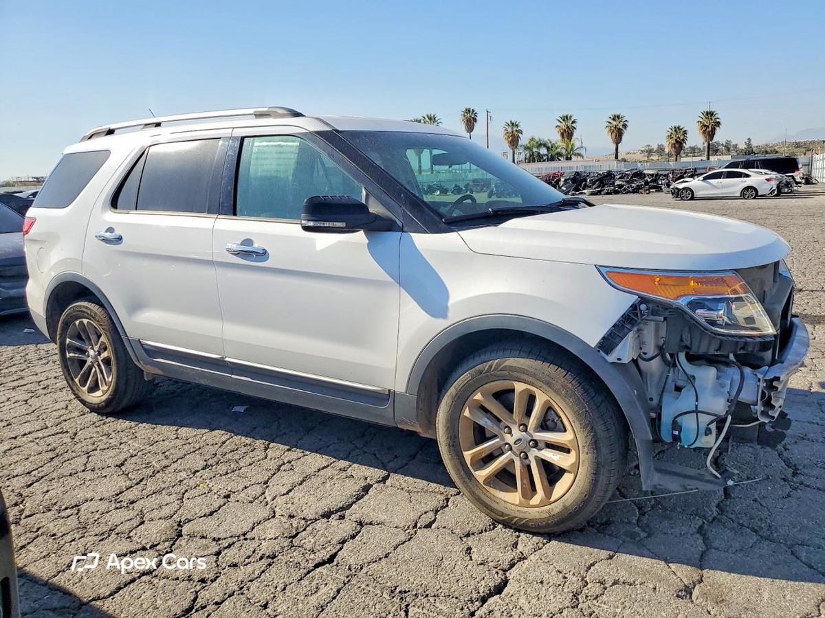 Ford Explorer 2015