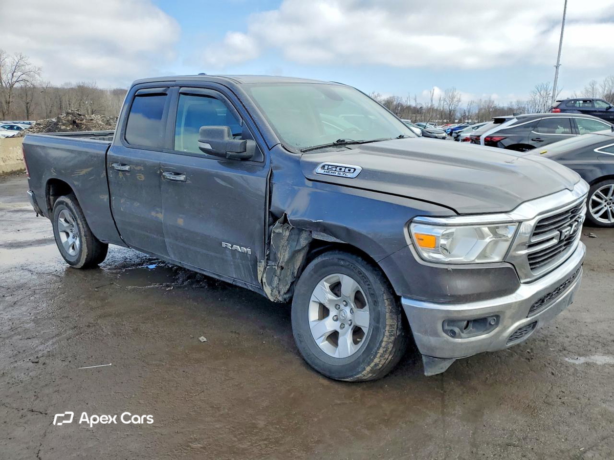 RAM 1500 2020