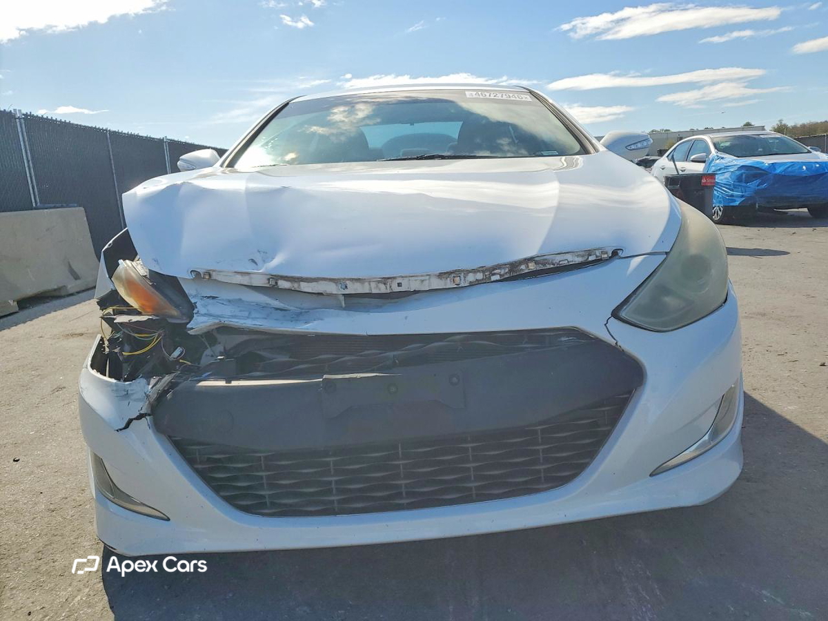 Hyundai Sonata 2015