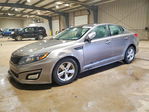 Kia Optima 2015