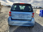 Smart Fortwo 2012