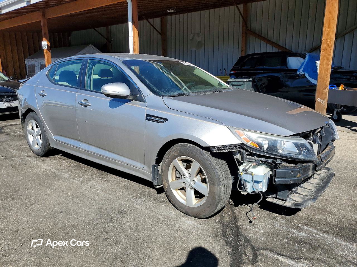 Kia Optima 2015