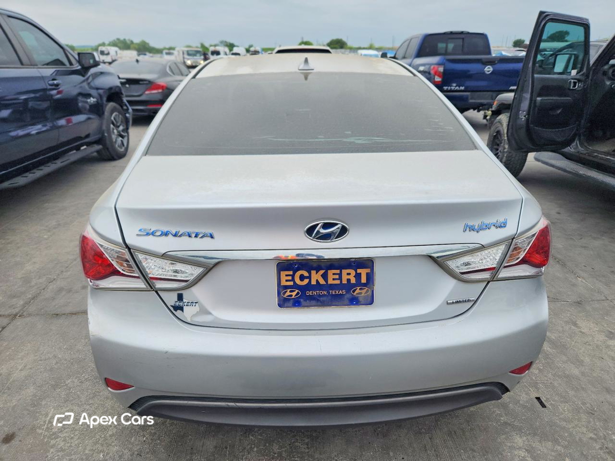 Hyundai Sonata 2015