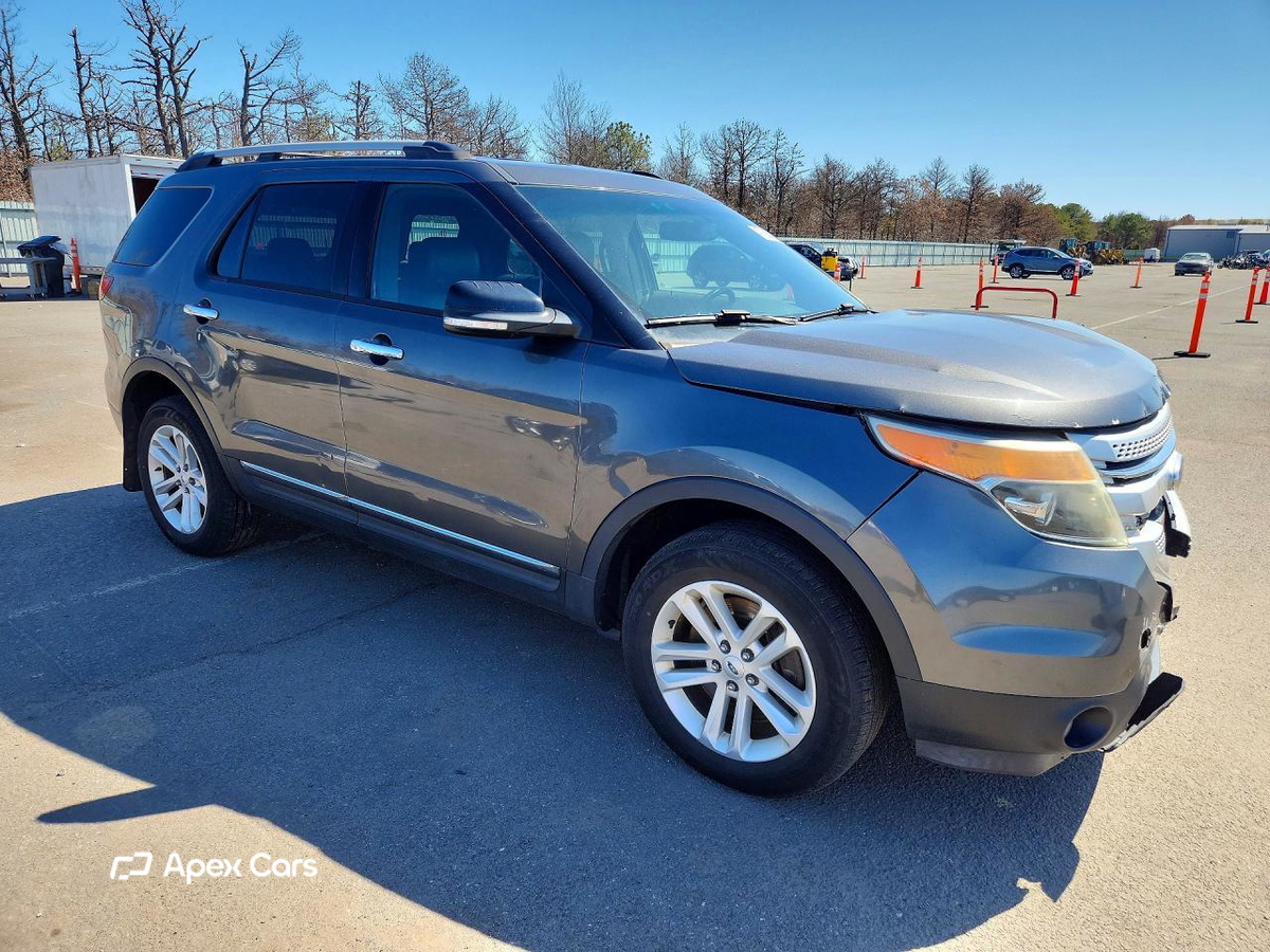 Ford Explorer 2015