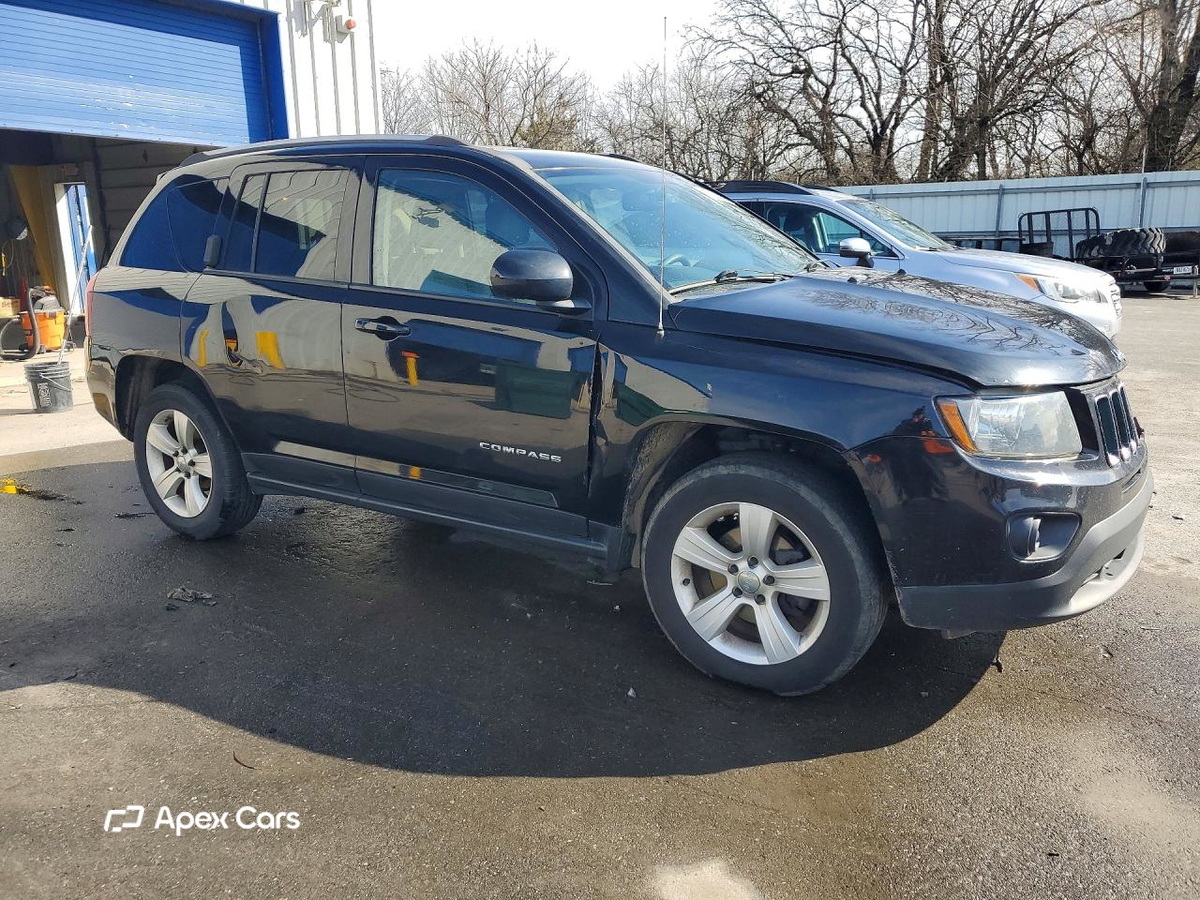 Jeep Compass 2017