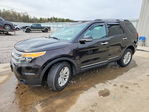 Ford Explorer 2014