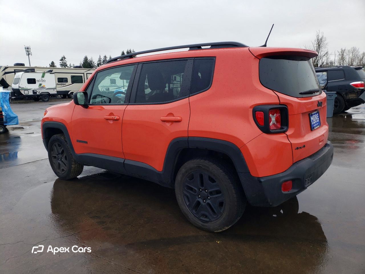 Jeep Renegade 2021