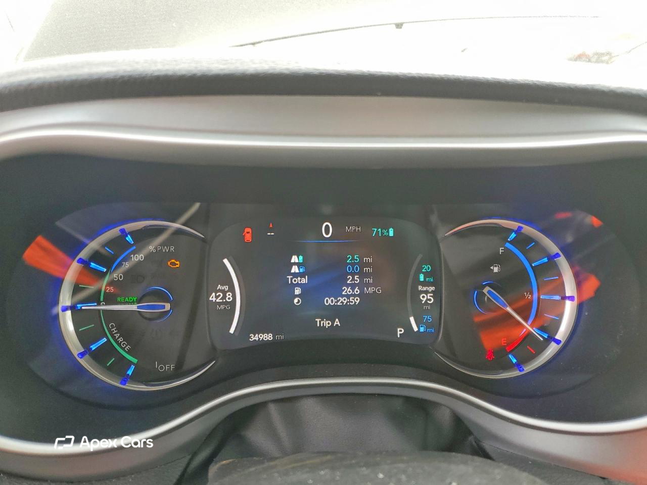 Chrysler Pacifica 2022