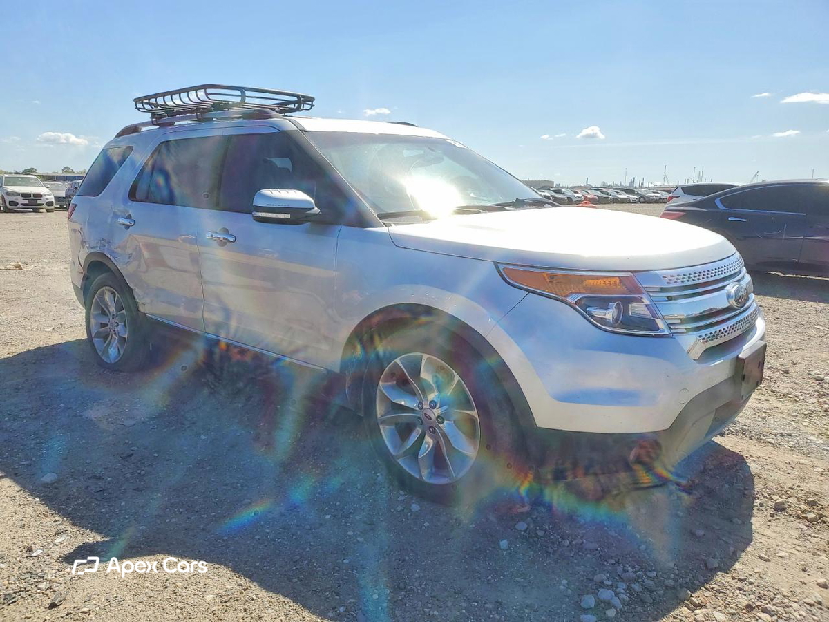 Ford Explorer 2014
