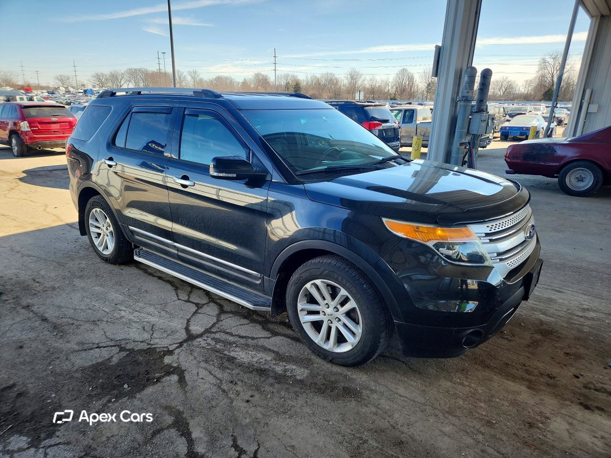 Ford Explorer 2015