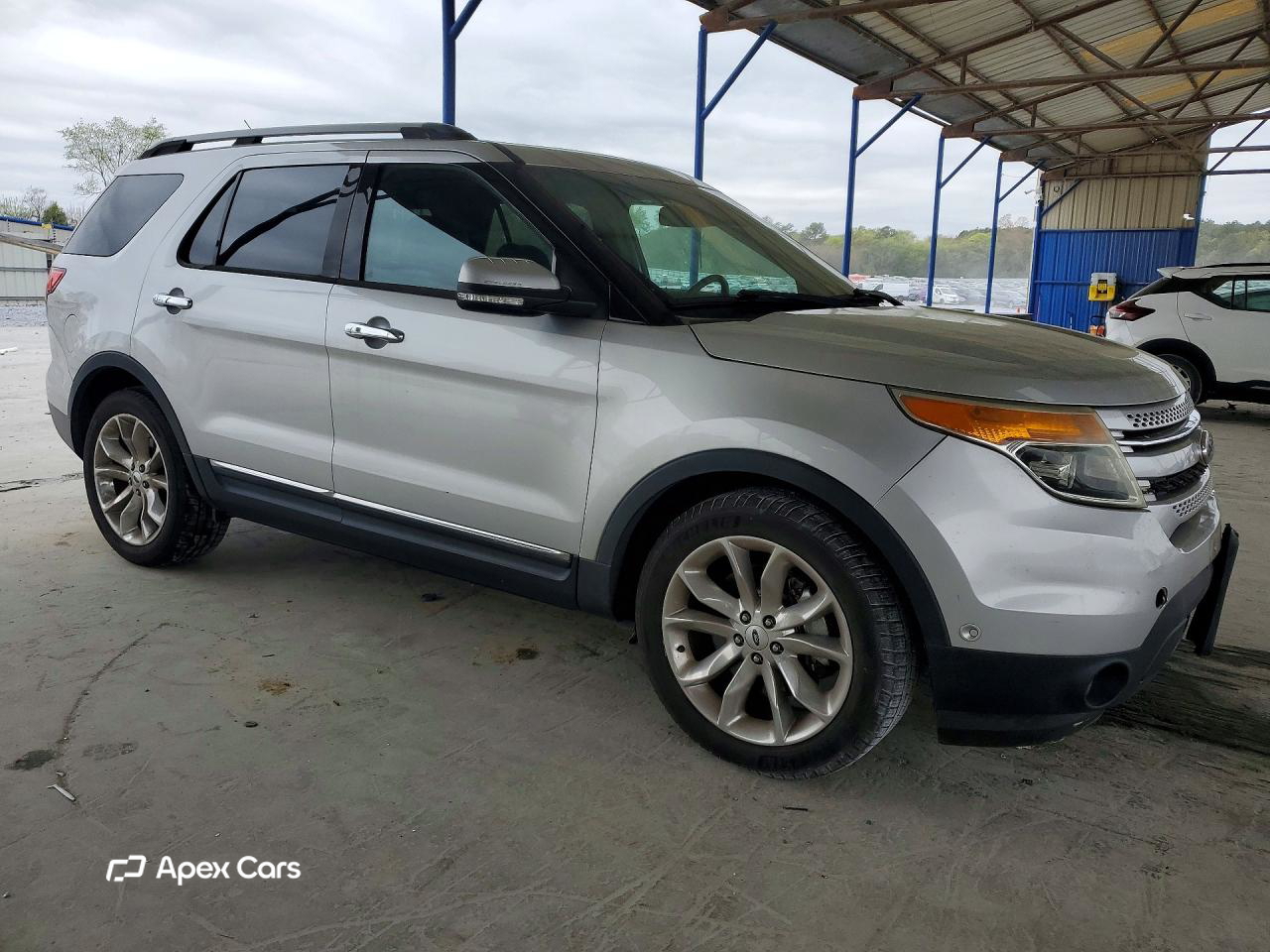Ford Explorer 2015