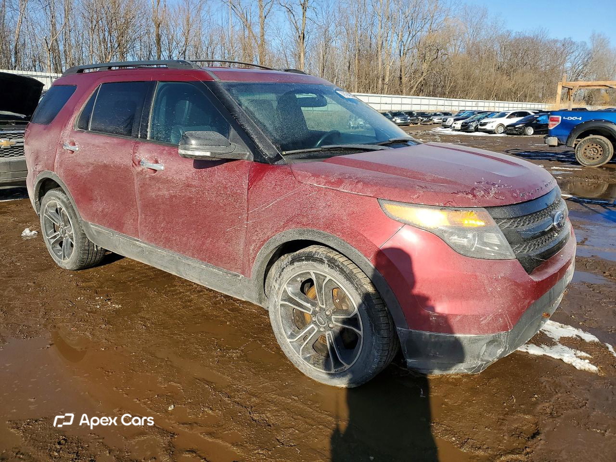 Ford Explorer 2014