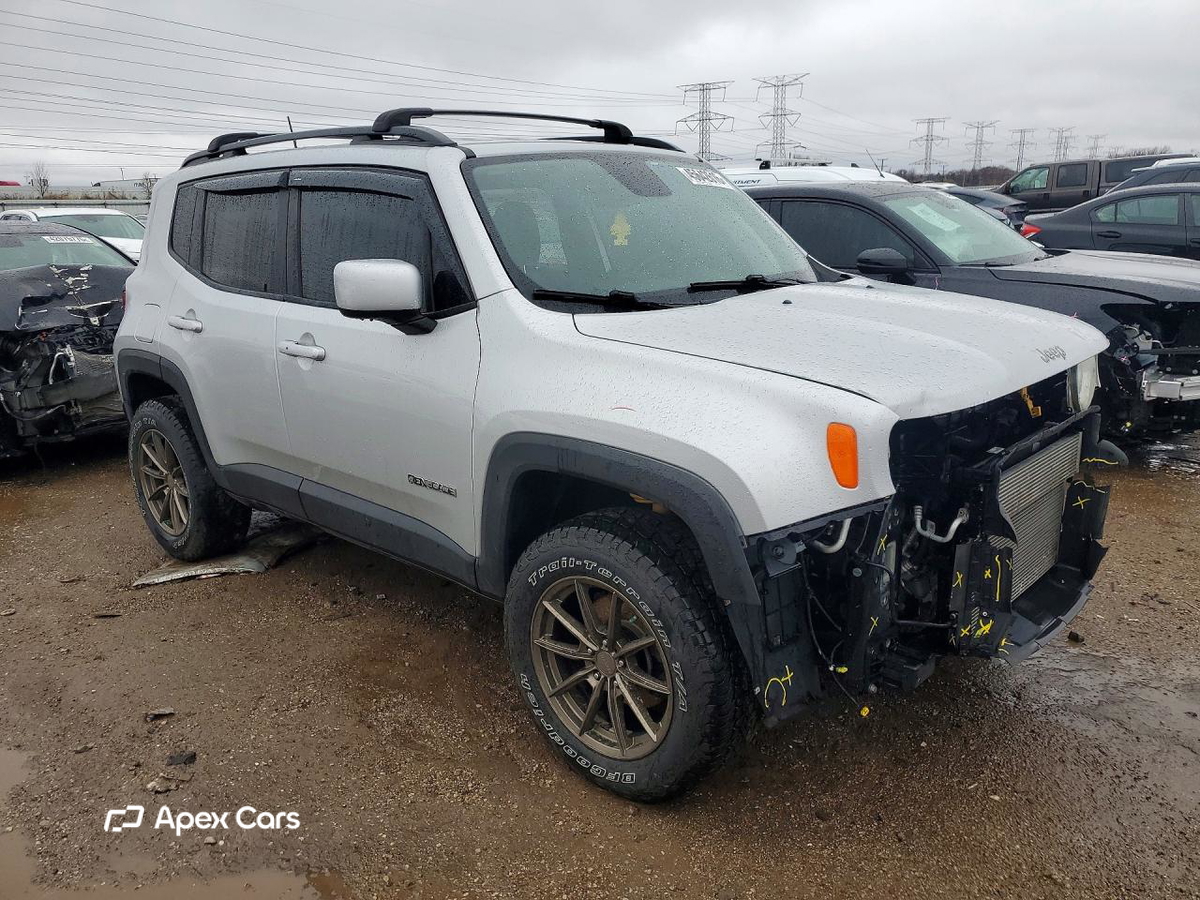 Jeep Renegade 2018