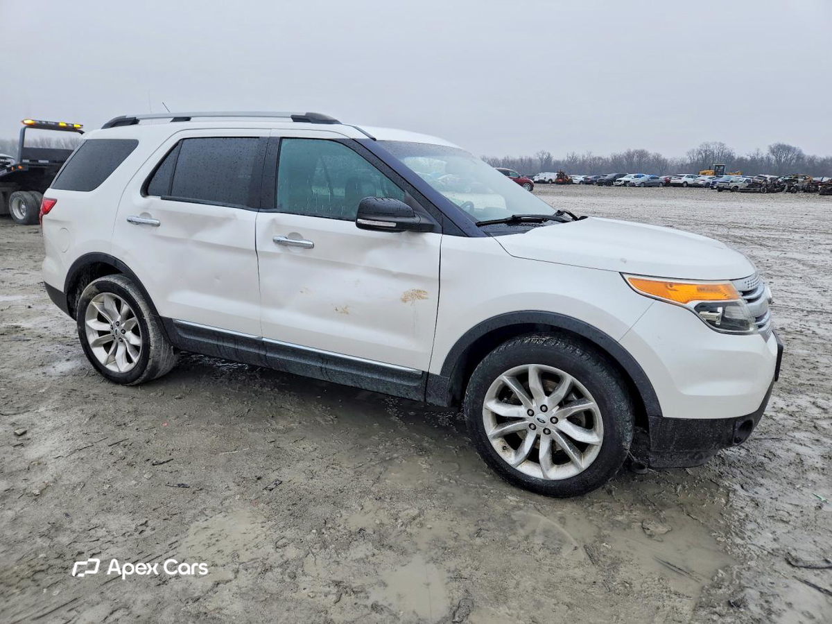 Ford Explorer 2014