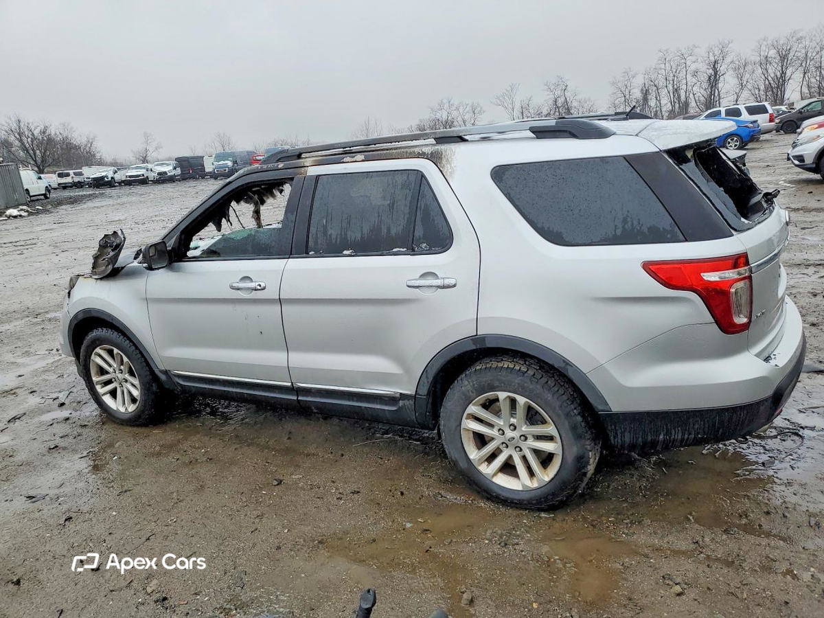 Ford Explorer 2014