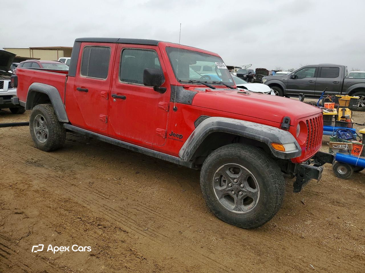 Jeep Gladiator 2020