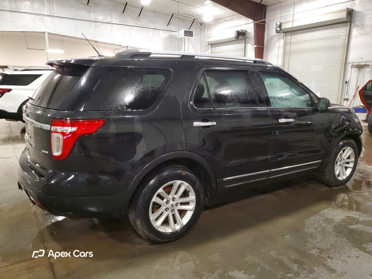 Ford Explorer 2015