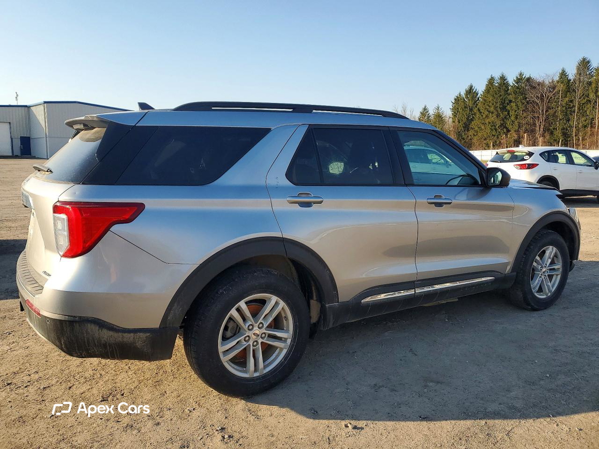 Ford Explorer 2021