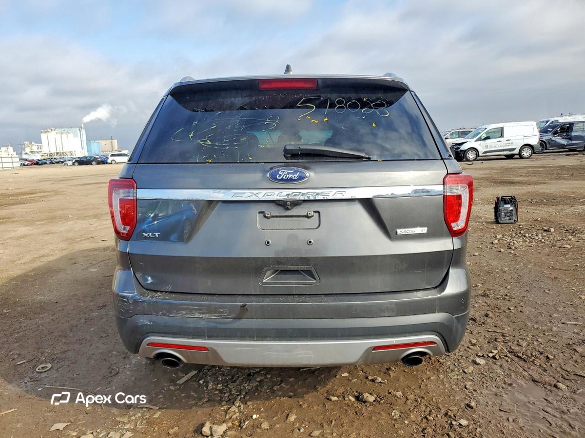 Ford Explorer 2017