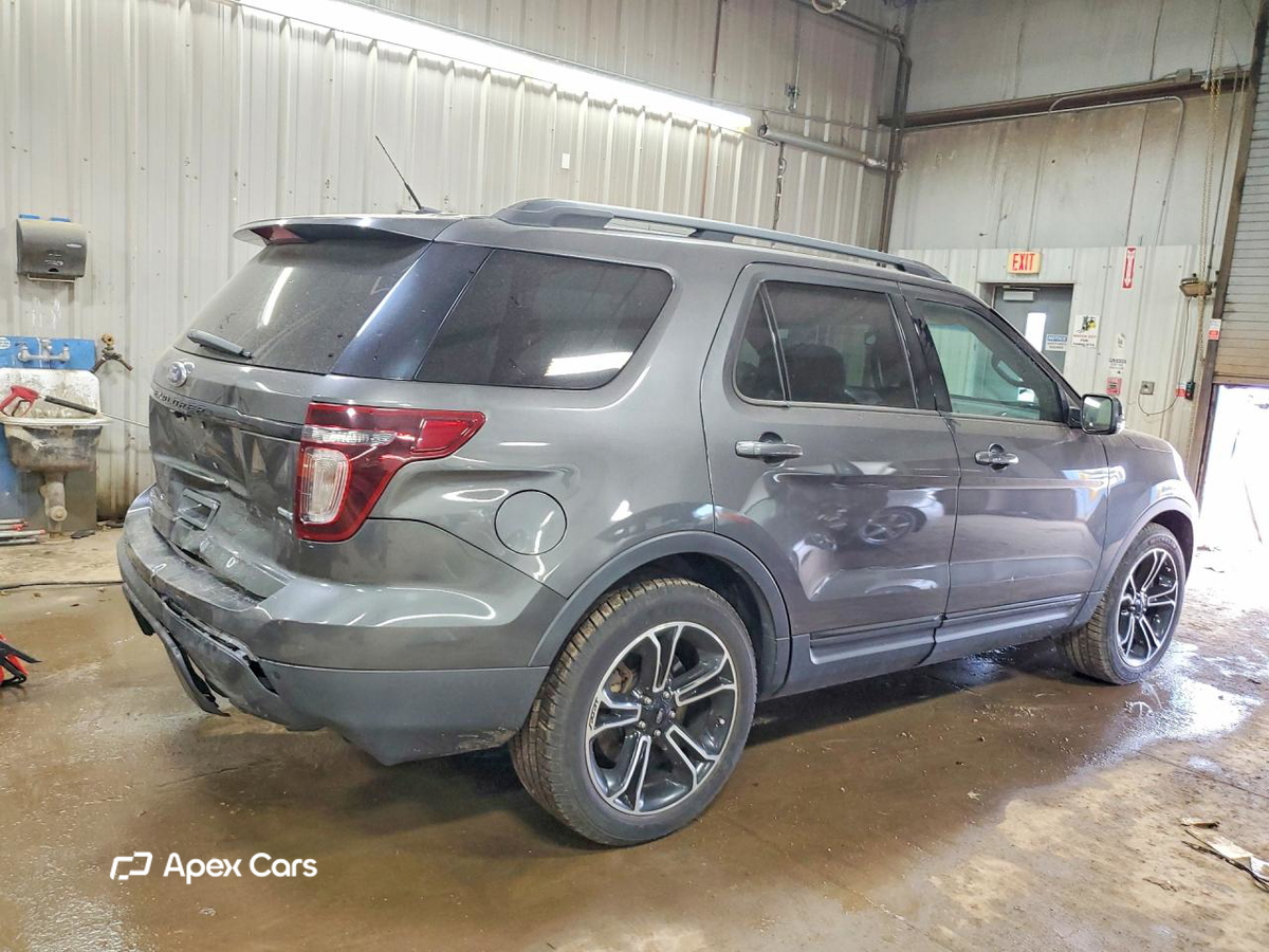 Ford Explorer 2015