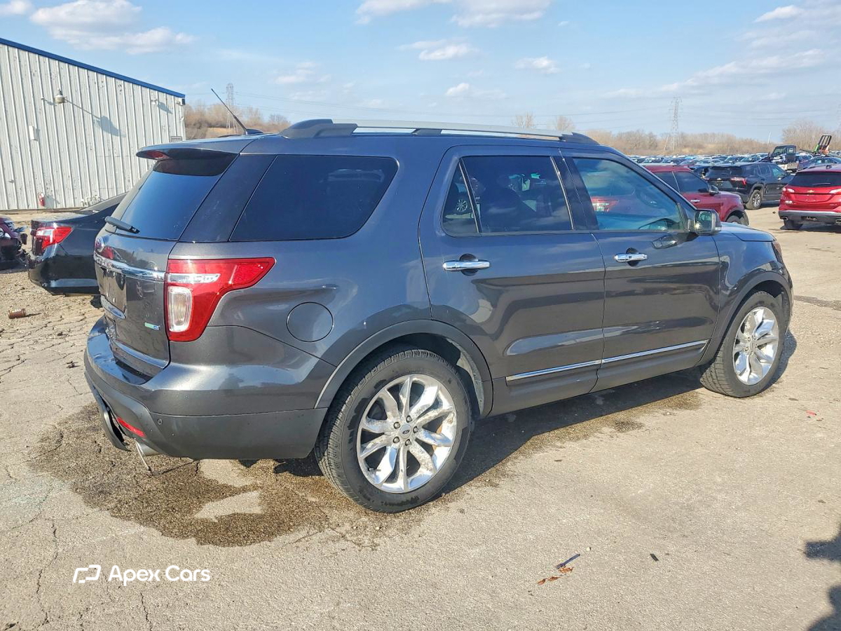 Ford Explorer 2015