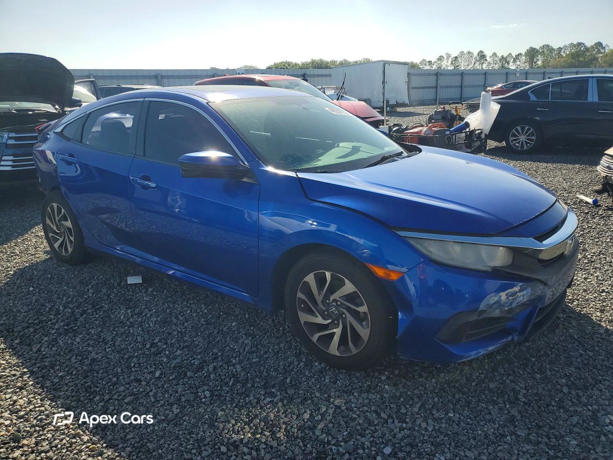 Honda Civic 2017