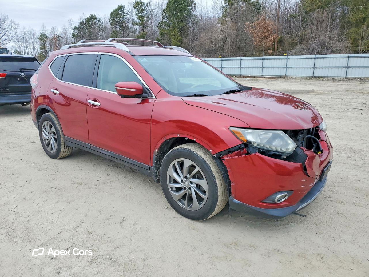 Nissan Rogue 2015