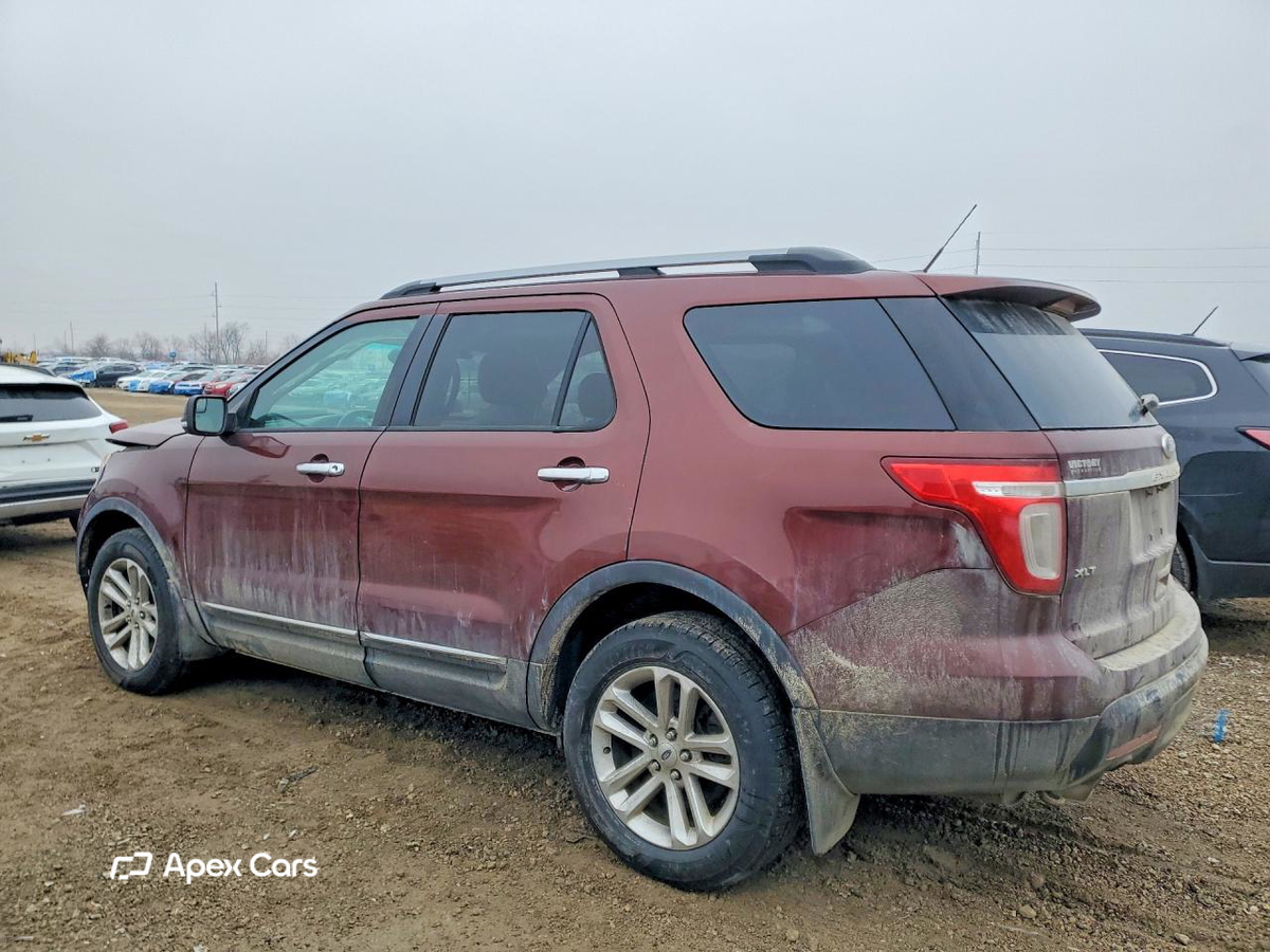 Ford Explorer 2015