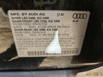 Audi Q5 2021