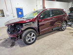Ford Edge 2022