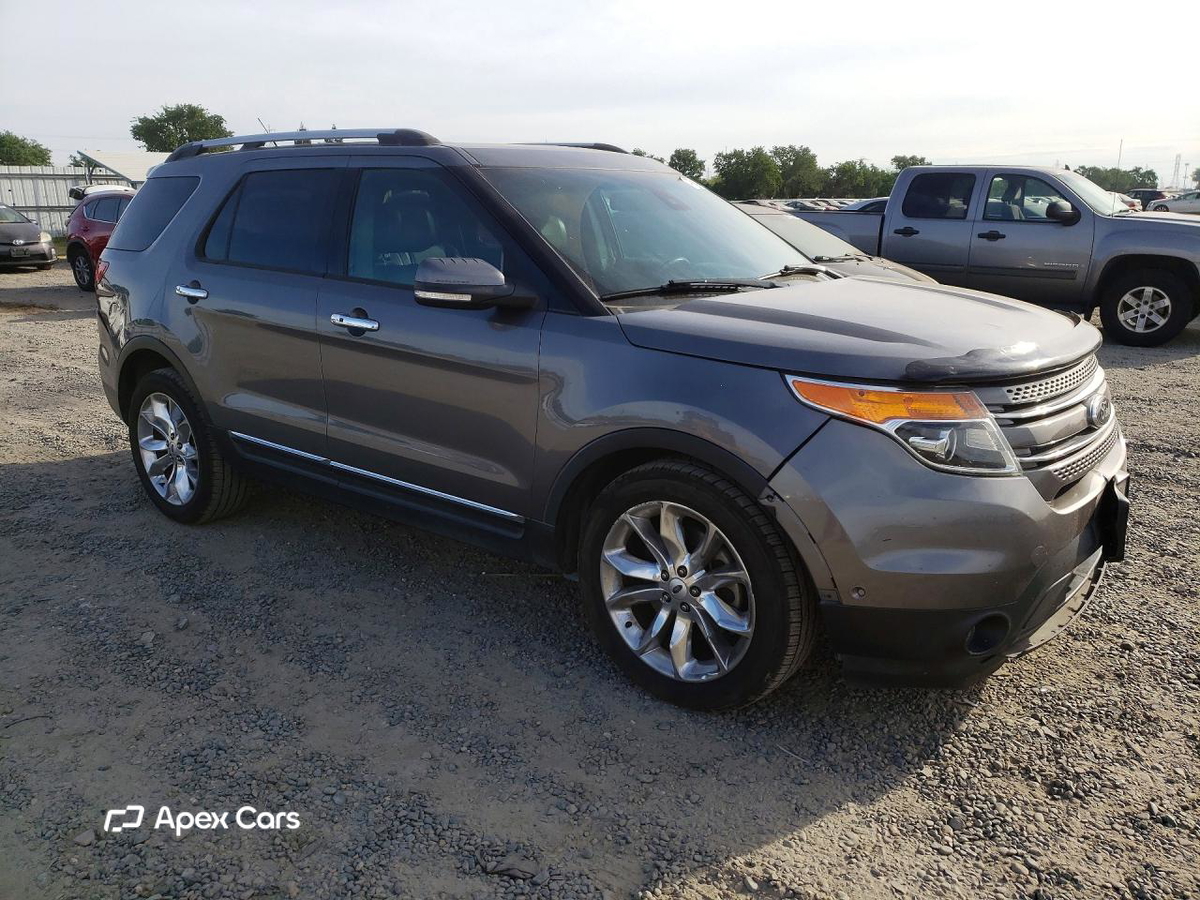 Ford Explorer 2014