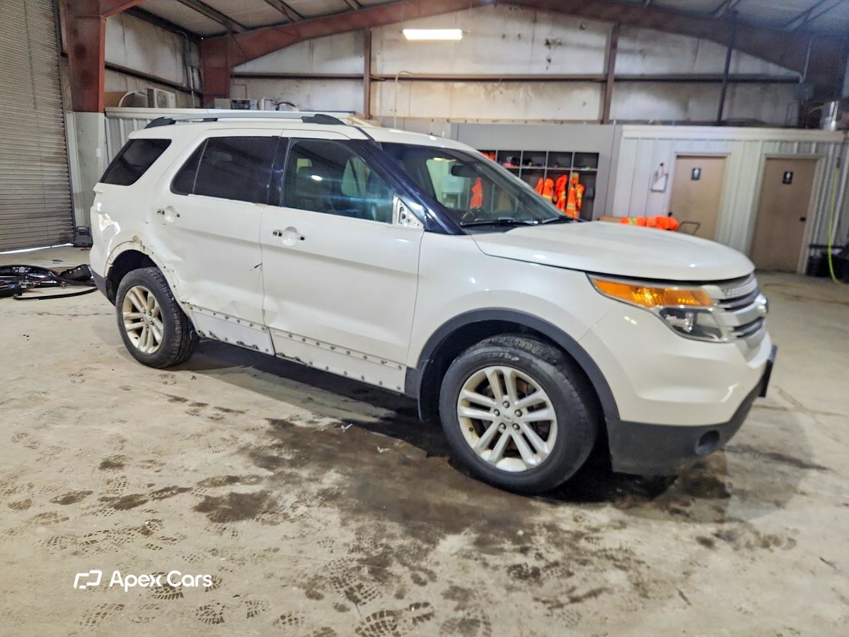 Ford Explorer 2015
