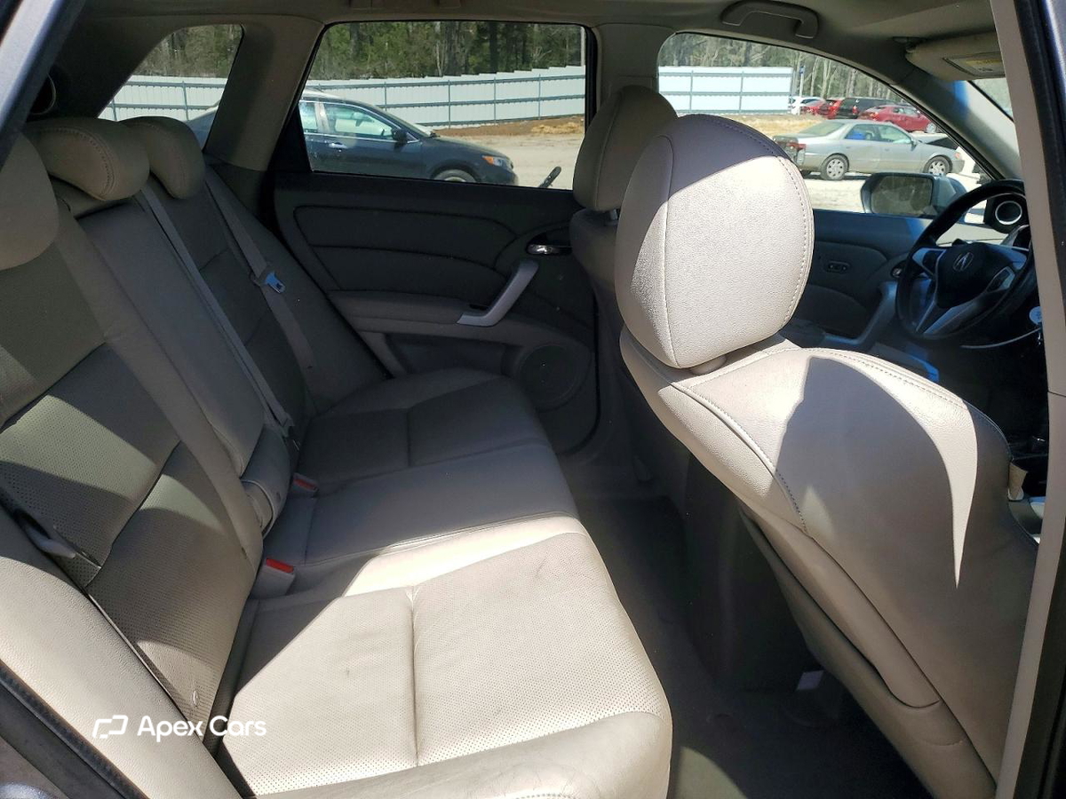 Acura RDX 2008