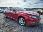 Lincoln MKZ 2014