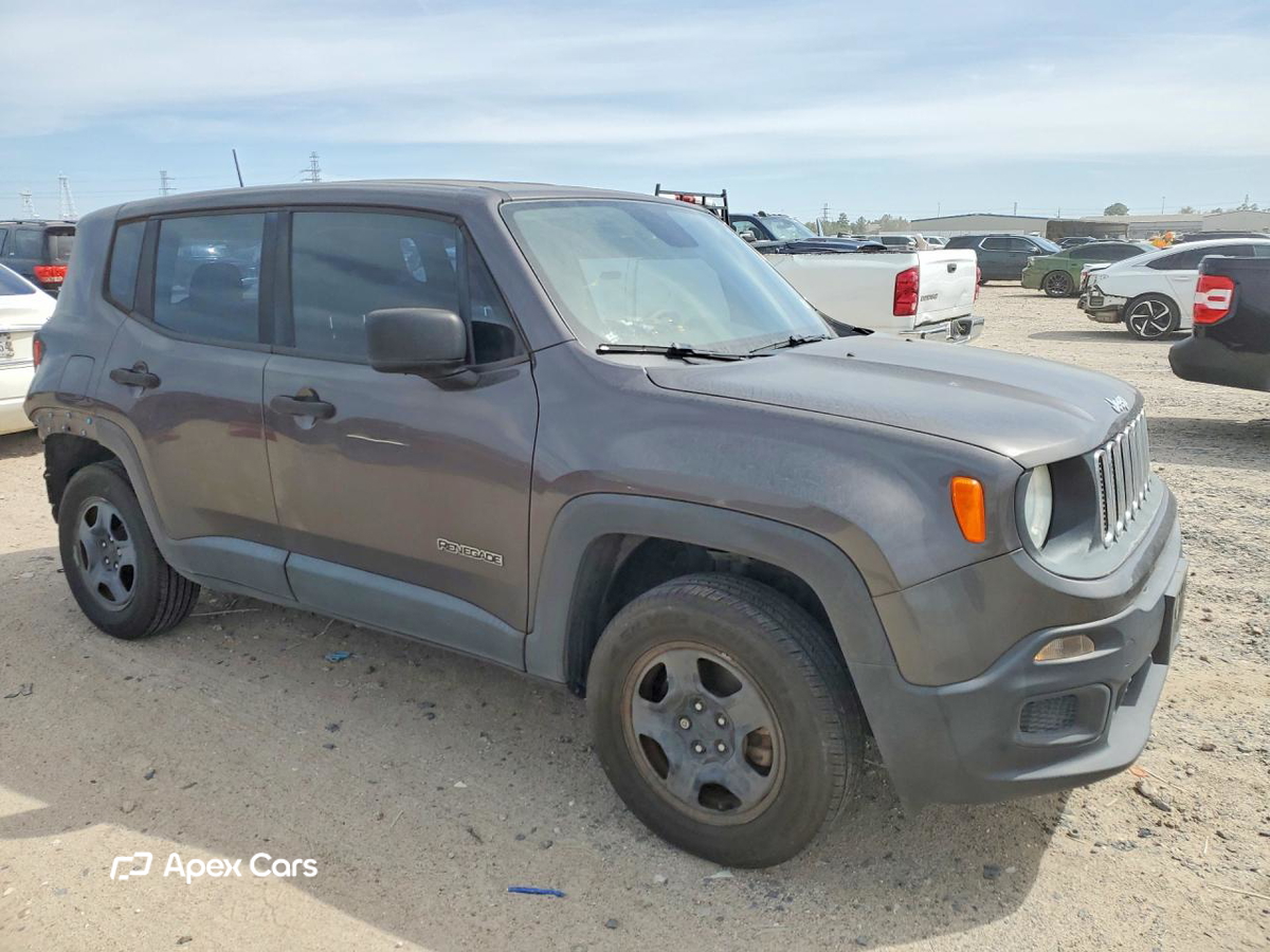 Jeep Renegade 2018