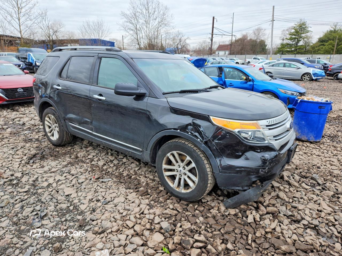 Ford Explorer 2015