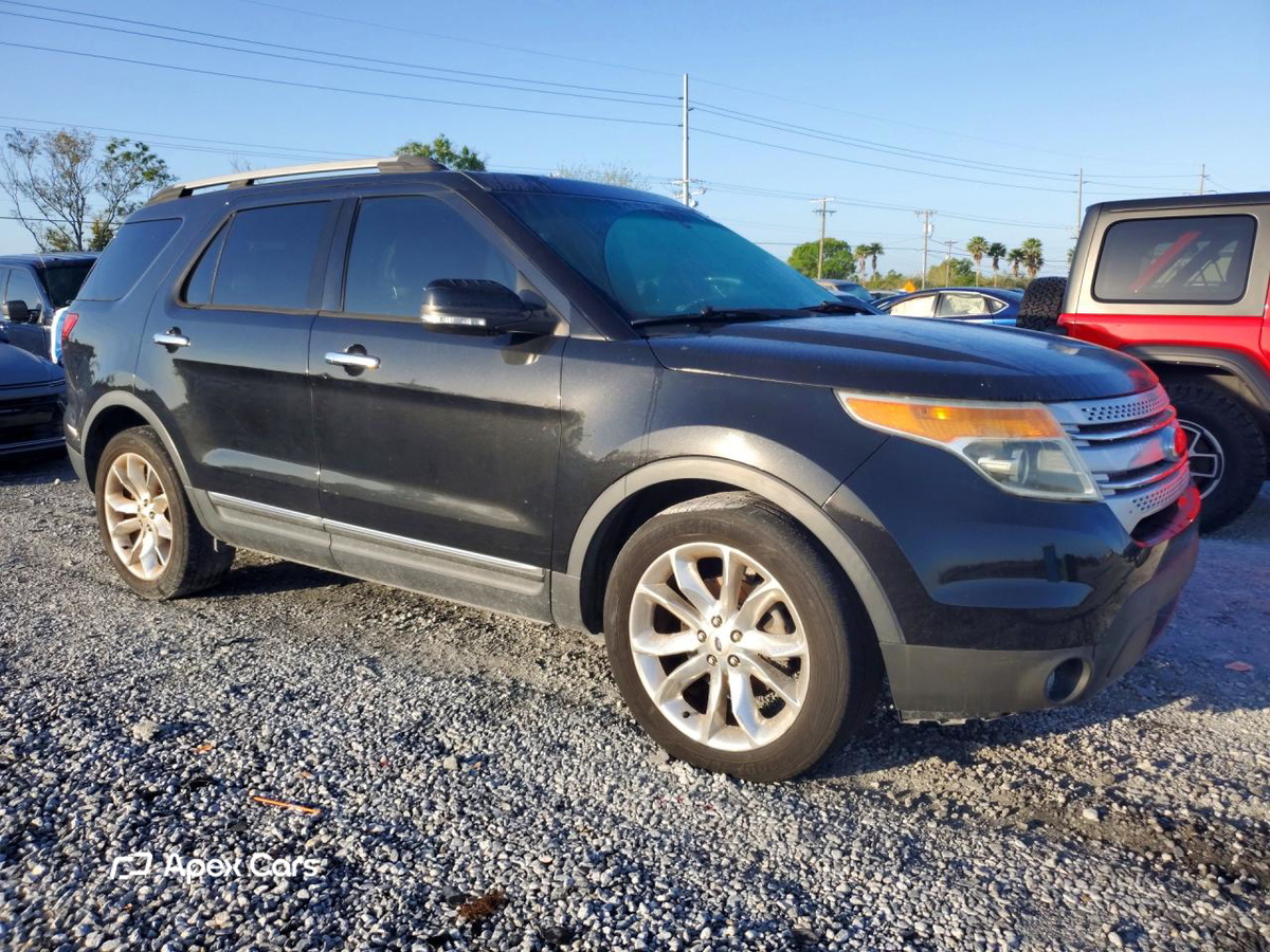 Ford Explorer 2013