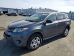 Toyota RAV 4 2015