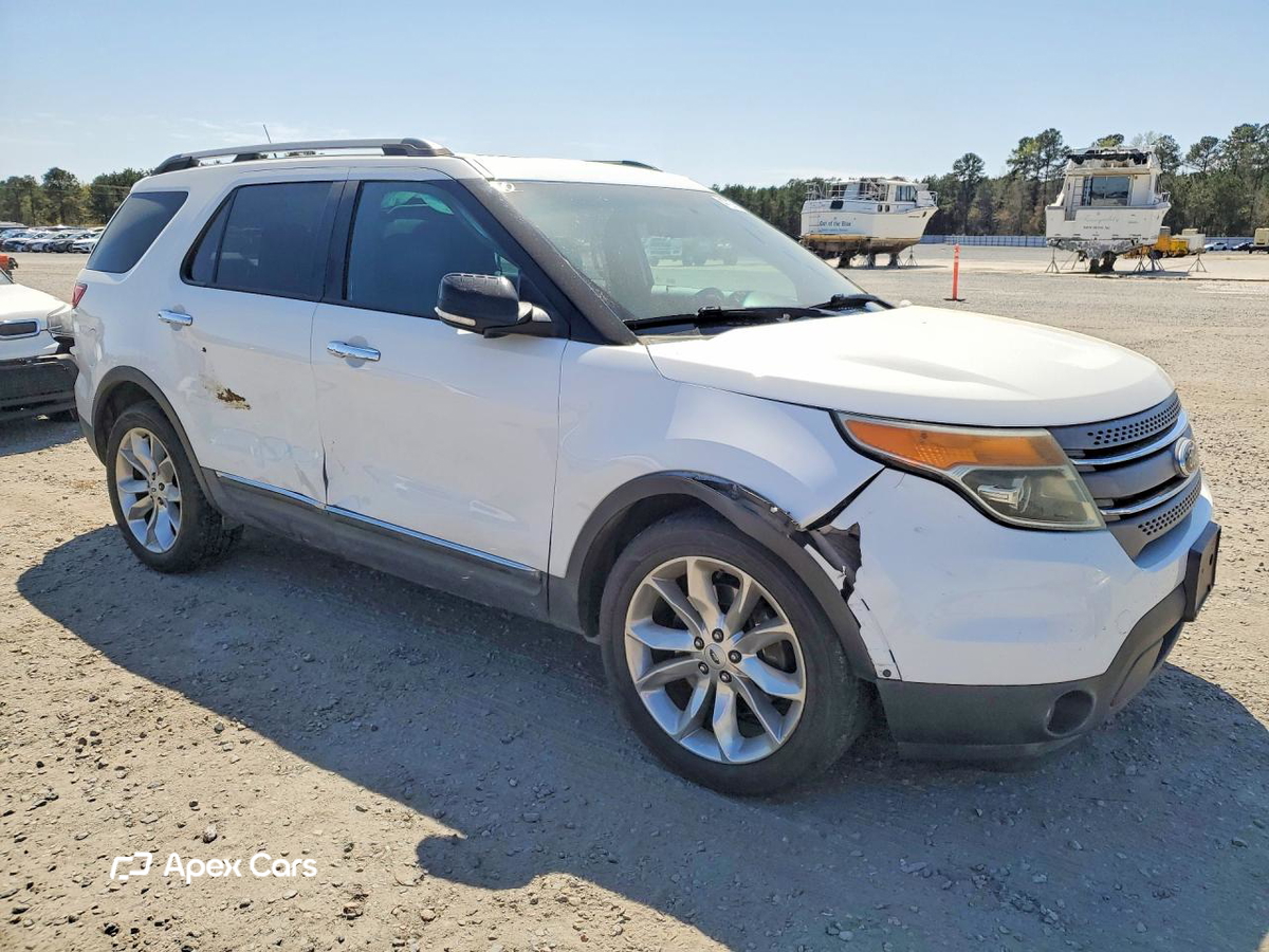 Ford Explorer 2014