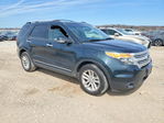 Ford Explorer 2014