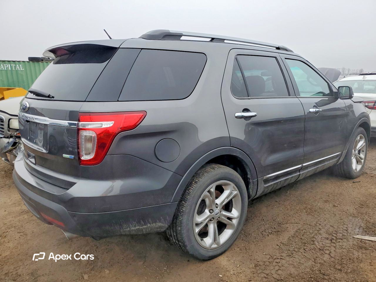 Ford Explorer 2015