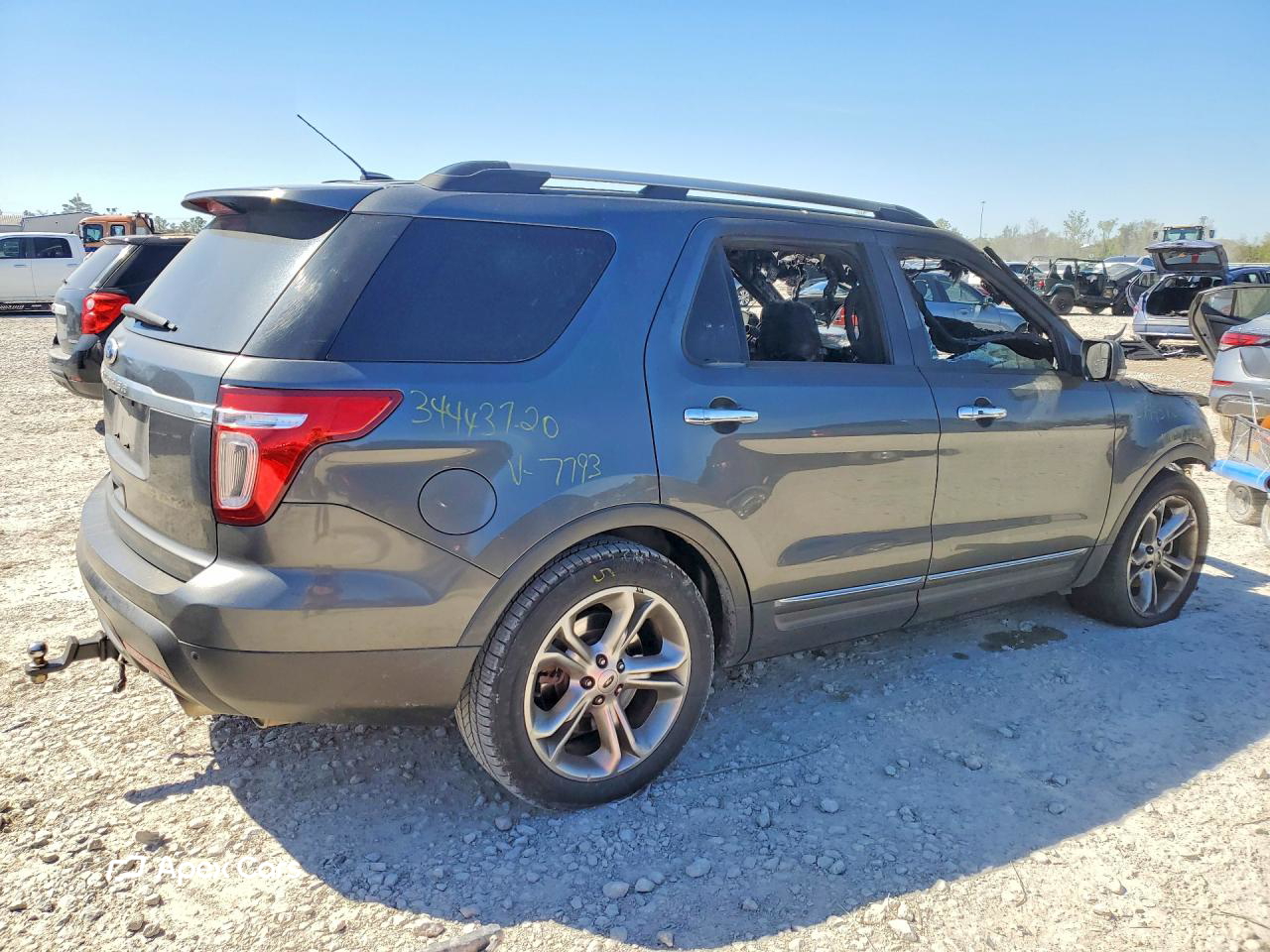 Ford Explorer 2015
