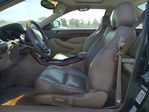 Acura CL 2001