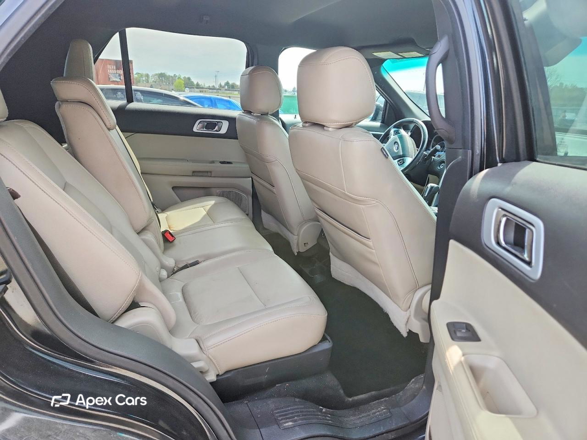 Ford Explorer 2015