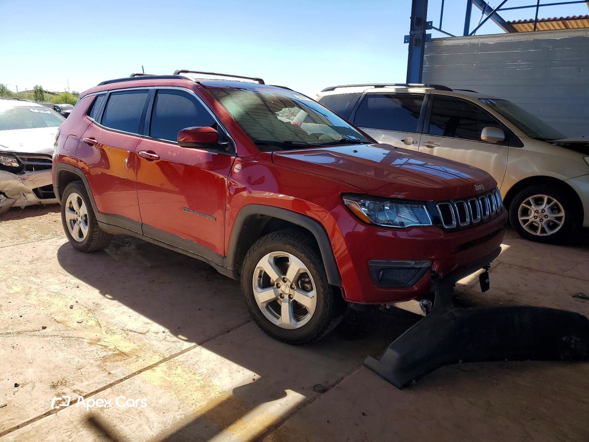 Jeep Compass 2021