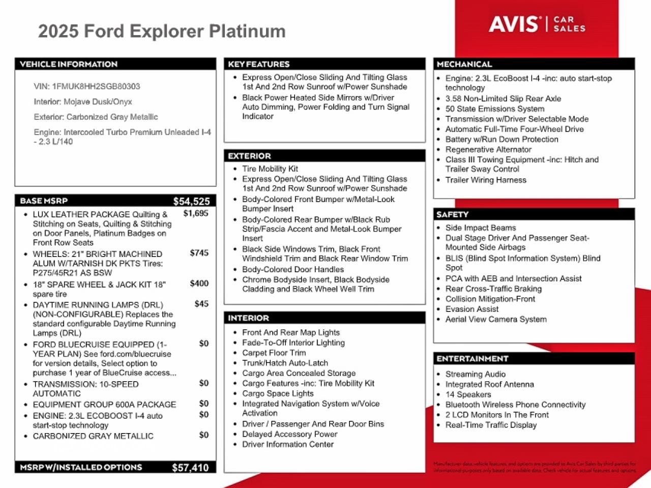 Ford Explorer 2025