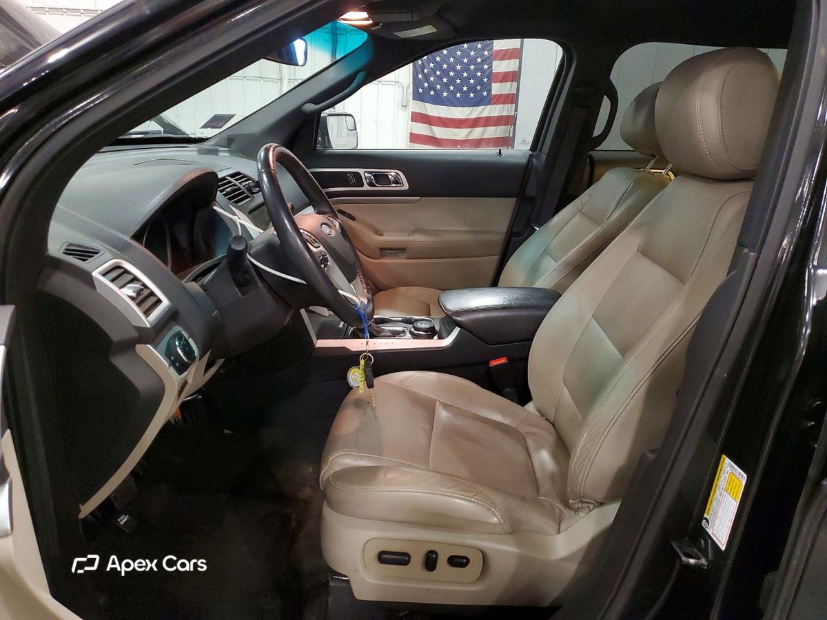 Ford Explorer 2015